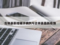 古田县新增确诊病例与古田县最新疫情