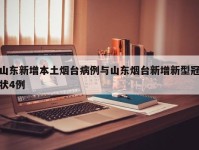 山东新增本土烟台病例与山东烟台新增新型冠状4例