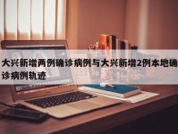 大兴新增两例确诊病例与大兴新增2例本地确诊病例轨迹