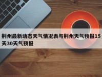 荆州最新动态天气情况表与荆州天气预报15天30天气预报