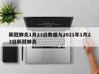 新冠肺炎1月23日数据与2021年1月23日新冠肺炎