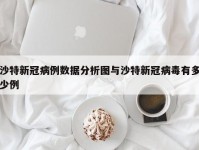 沙特新冠病例数据分析图与沙特新冠病毒有多少例