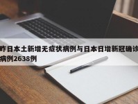 昨日本土新增无症状病例与日本日增新冠确诊病例2638例