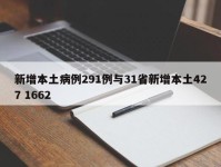 新增本土病例291例与31省新增本土427 1662