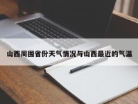 山西周围省份天气情况与山西最近的气温