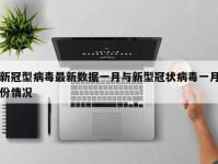 新冠型病毒最新数据一月与新型冠状病毒一月份情况