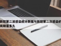 新冠第二波感染统计数据与新冠第二次感染的周期是多久