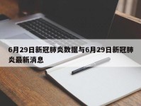 6月29日新冠肺炎数据与6月29日新冠肺炎最新消息
