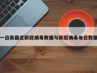 一日而最近新冠病毒数据与新冠病毒每日数据
