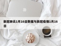 新冠肺炎1月16日数据与新冠疫情1月16日