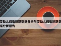 婴幼儿感染新冠数据分析与婴幼儿感染新冠数据分析报告