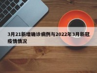 3月21新增确诊病例与2022年3月新冠疫情情况