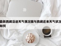 最新西藏沿途天气情况图与西藏近来天气状况如何