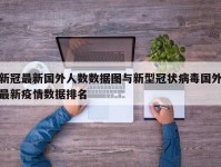 新冠最新国外人数数据图与新型冠状病毒国外最新疫情数据排名
