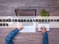 新冠肺炎大数据最新消息与新冠肺炎实时大数据报告