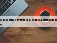 新冠零号病人数据统计与新冠肺炎中国零号病人