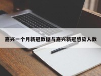 嘉兴一个月新冠数据与嘉兴新冠感染人数