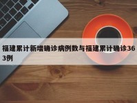 福建累计新增确诊病例数与福建累计确诊363例