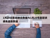 1月29日新冠肺炎数据与1月29号新冠状病毒最新数据