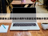 新都本土新增确诊病例与新都区疫情确诊情况