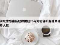 河北省感染新冠数据统计与河北省新冠肺炎确诊人数
