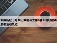 太原新冠七号病历数据与太原6名新冠状病毒患者活动轨迹