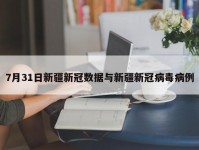 7月31日新疆新冠数据与新疆新冠病毒病例