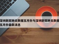 深圳新冠肺炎数据五月份与深圳新冠肺炎数据五月份最新消息