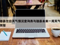 雄县往日天气情况查询表与雄县未来一周天气预报