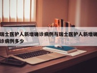 瑞士医护人新增确诊病例与瑞士医护人新增确诊病例多少
