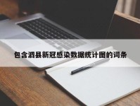 包含泗县新冠感染数据统计图的词条